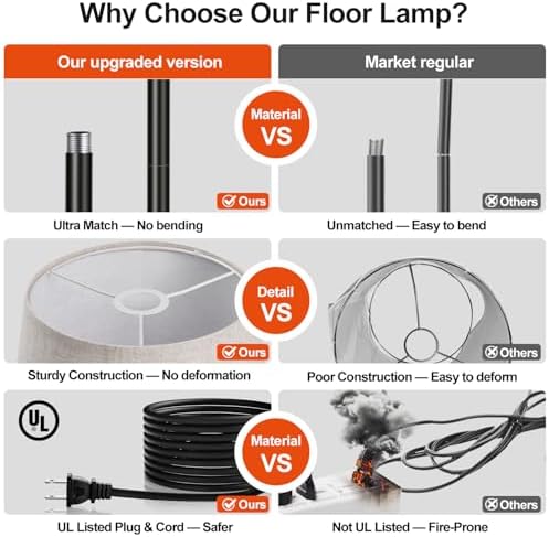 Nintiue 【Upgraded】 Dimmable Floor Lamp, 1000 Lumens LED Bulb Included, Arc Floor Lamps for Living Room Modern Standing Lamp with Linen Shade, Tall Lamp for Bedroom Office Reading Dining Room- Black