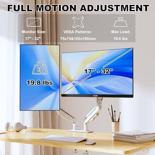 THEARK Dual Monitor Stand for Desk - Dual Monitor Mount for 17-32 Inch Screens,Height Adjustable Dual Monitor Arm Desk Mount with Clamp and Grommet Base,75x75/100x100mm VESA Mount,Max 19.8 lbs,White