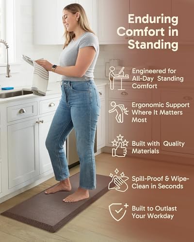 Ophanie Kitchen mats for Floor, 3/4 inch Thick, 20x48 Anti Fatigue Cushioned Mat,Kitchen Rugs,Waterproof,Comfort Ergonomic Standing Mat for Office,Home,Sink with 99+ Pairs of Anti-Slip Bottom Ridges