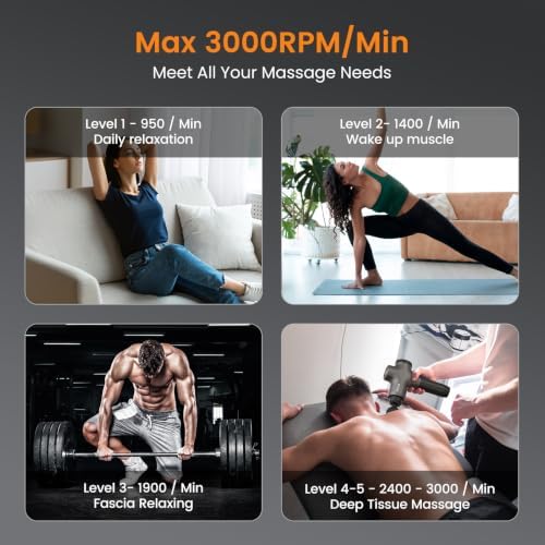 Mebak 3 Massage Gun Deep Tissue, Muscle Massager for Athletes Pain Relief