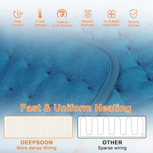 Heating Pad,Electric Heating Pads,Heating Pad for Back,Blue,40x20 Inch