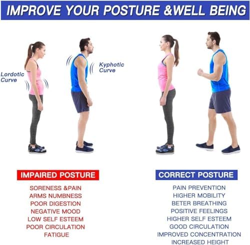 Posture Corrector for Women and Men, Adjustable Back Brace for Spine Alignment and Posture Support, Upper Back Pain Relief, Comfortable and Effective Back Brace for Better Posture Medium Pitch Black