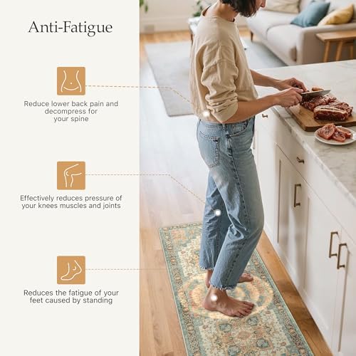 GENIMO Anti Fatigue Kitchen Mats for Floor 17"X59", Runner Rug,Peach