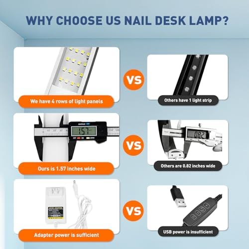 KIRKAS Half Moon Light for Nail Desk, 29in Foldable Nail Lamp for Desk