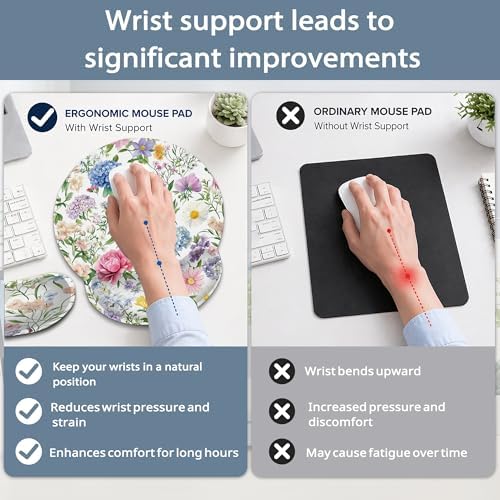Watercolor Floral Keyboard Wrist Rest Pad Ergonomic Mouse Pad Set,Wildflowers 3 in 1 Memory Foam Mouse Pad with Non Slip Base for Office and Home