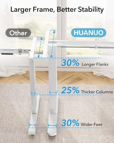 HUANUO Standing Desk Frame with Brushless Motor for Max 75 x 35 inch Tops