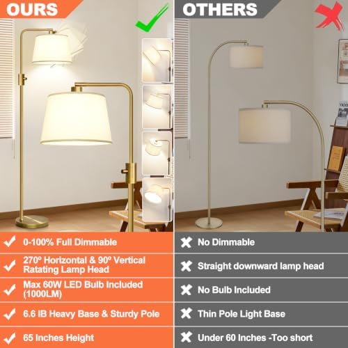 Nintiue Dimmable Floor Lamp, 1000 LM LED Edison Bulb Included, Arc Floor Lamps for Living Room Modern Standing Lamp Tall Lamps for Living Room Bedroom-Brass