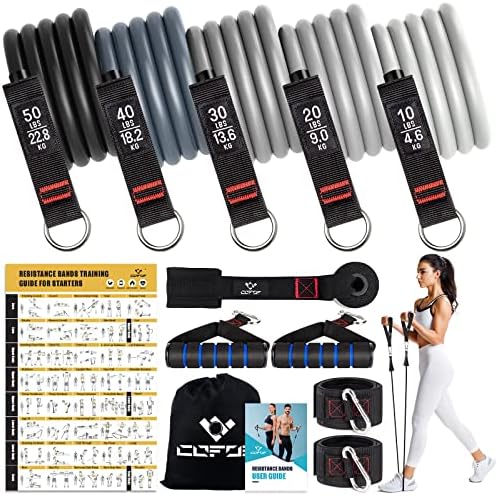 Resistance Bands with Handles for Women, 5 Level Exercise Bands