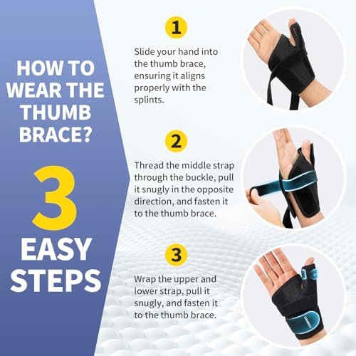 CAMBIVO Thumb Splint & Wrist Brace, Adjustable CMC Joint Pain Relief, Blue