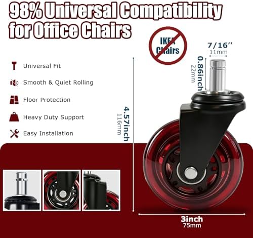 Office Chair Wheels 3 Inch, Set of 5, 880LBS Heavy Duty Casters, Red