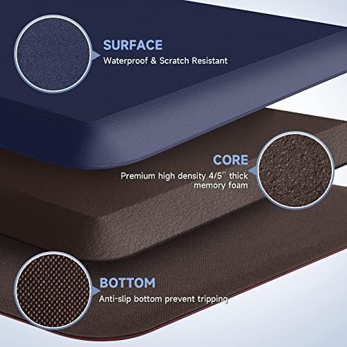 4/5 Inch Thick Kitchen Mats for Floor, StepRite Kitchen Rug for Standing
