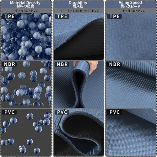 Readaeer Double Color Yoga Mat - 72"x24"x0.24" (6mm),Non-Slip TPE Exercise Mat
