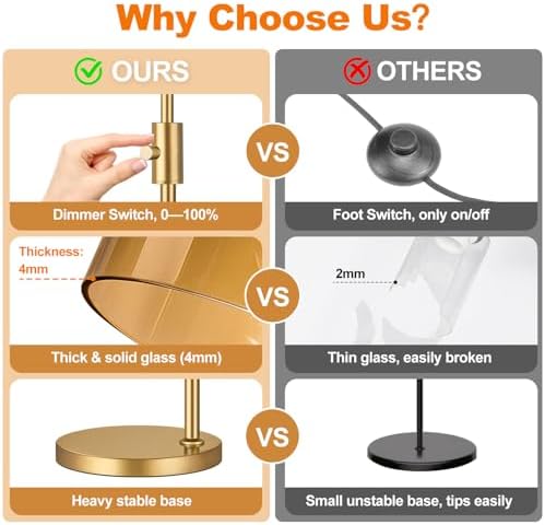 【Upgraded】 Dimmable Floor Lamp for Living Room with Amber Glass Lampshade, Gold Modern Glass Floor Lamp with 900LM LED Bulb Included, Arc Standing Tall Lamp for Bedroom, Office, Reading Room, Corner