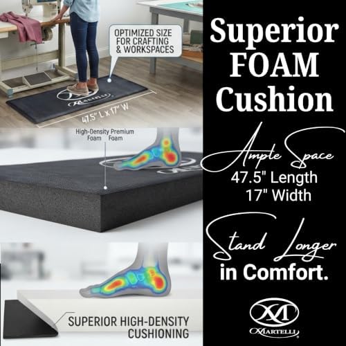 Martelli Enterprises Anti-Fatigue Floor Mat – Ergonomic Cushioning Mat - Non-Slip Grip for Sewing, Standing Desks, Kitchens, Workshops – Foam Pain Relief for Feet, Knees, and Lower Back