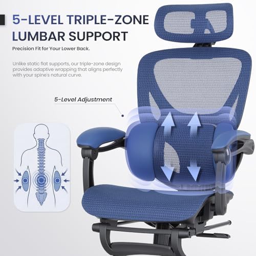 MALOL Ergonomic Mesh Office Chair with Footrest, Executive High Back Computer Desk Chair with 3D Adjustable Headrest & 5-Level Lumbar Support, Reclining Tilt Lock, 3D Arms, 300LBS Capacity, Blue