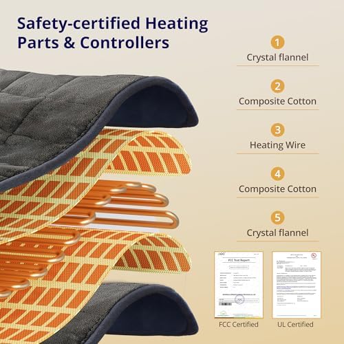 Weighted Heating Pad with Massager, FSA Vibrating Heating Pad for Back