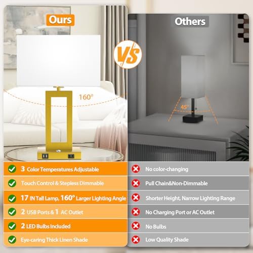 Kondras 3 Color Temperatures Touch Control Table Lamps Set of 2, Stepless Dimmable Bedside Lamps with 2 USB Ports&AC Outlet, Modern Nightstand Lamps for Bedroom Living Room, Bulbs Included, Gold&White
