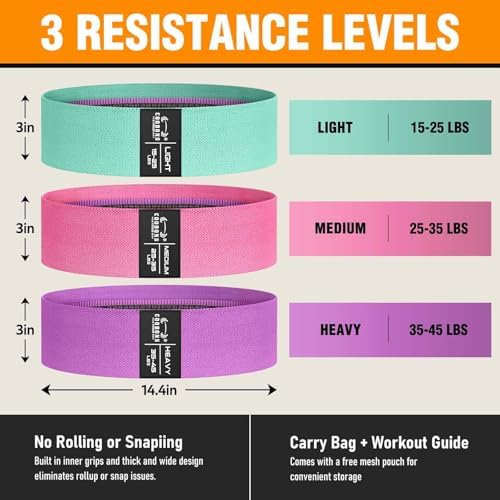 Fabric Resistance Bands for Working Out
