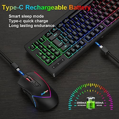 BlueFinger Wireless Keyboard and Mouse Combo, Long Lasting Rechargeable Battery 87 Keys RGB Rainbow Backlit Gaming Keyboard & Ergonomic Light Up Gaming Mouse for Mac Laptop Computer PC Gamer