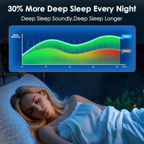 Cooling Pillows King Size Set of 2, Firm Shredded Memory Foam Pillows for Side Back Stomach Sleepers, Two-Sided Cool Neck Pillow for Neck Shoulder Pain, Luxury Gel Cold Bed Pillow for Hot Sleepers