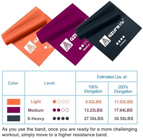 A AZURELIFE Resistance Bands,Professional Long Non-Latex Elastic Stretch Bands,Exercise Bands for Physical Therapy, Yoga, Pilates, Rehab, at-Home or The Gym Workouts, Strength Training