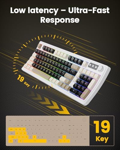 SABLUTE Gaming Keyboard and Mouse, Quiet Membrane with RGB Backlit, White
