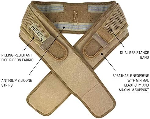 Vriksasana Posture Sacroiliac Hip Belt for Women and Men That Alleviates Sciatic, Pelvic, Lower Back, Leg and Sacral Nerve Pain Caused by Si Joint Dysfunction| Trochanter Brace (Regular, Nude)