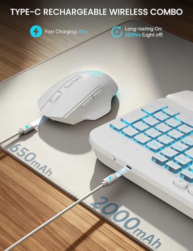 SABLUTE Wireless Keyboard and Mouse Combo, Ergonomic Wave with Wrist Rest