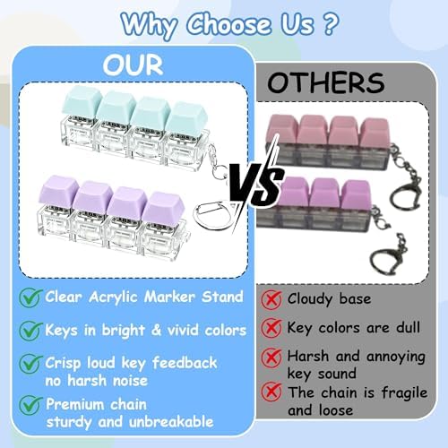 2 PCS Keyboard Fidget Toy, Keyboard Fidget Keychain 4-in-1 Keyboard Decompression Button Finger Clicker Toys, Button Stress Relief Fidget Gifts to Relief Stress (Purple Blue)