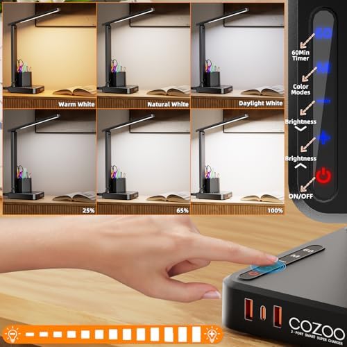 LED Desk Lamps for Dorm Office with USB C Charging Station, 800lm, CRI>90