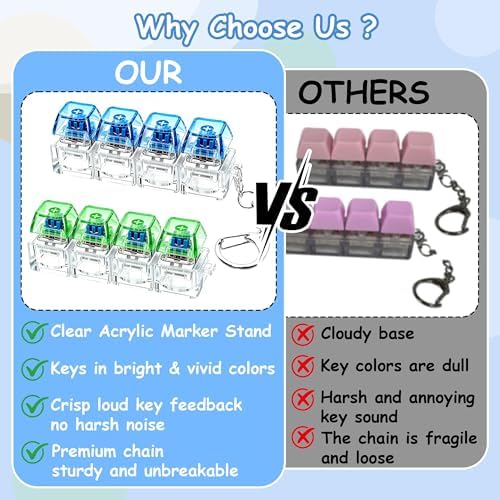2 PCS Keyboard Fidget Toy, Keyboard Fidget Keychain 4-in-1 Keyboard Decompression Button Finger Clicker Toys, Button Stress Relief Fidget Gifts to Relief Stress (Blue Green)