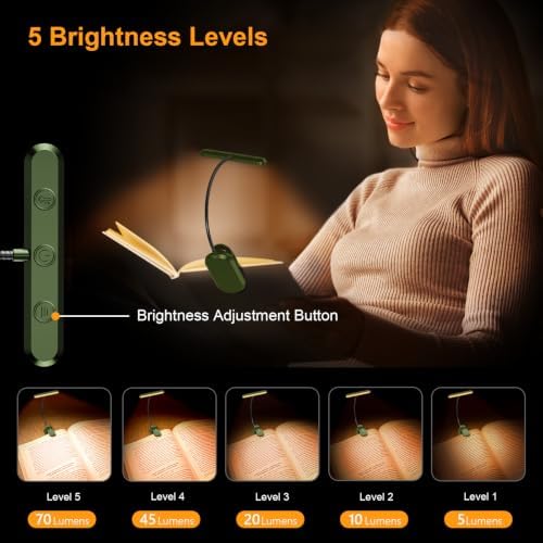 Gritin Rechargeable Book Light for Reading in Bed with 19 LED