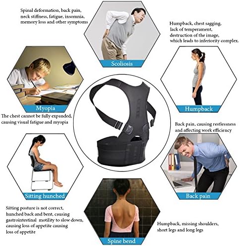 MOHUACHI Thoracic Back Brace Posture Corrector- Magnetic Lumbar Back Support Belt-Back Pain Relief, Improve Thoracic Kyphosis, for Lower and Upper Back Pain Men & Women (Black, XX-Large)