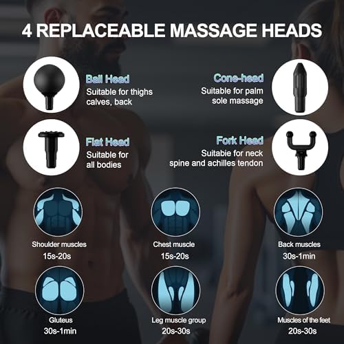 LEERCON Massage Gun Deep Tissue Mini Muscle Massager for Pain Relief, Grey