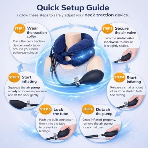 Inflatable Cervical Neck Traction Device, Portable Neck Stretcher for Tech Neck & Office Workers,Travel,3-Tube Adjustable Air Pump Design for Daily Neck Pain Relief & Muscle Relaxation