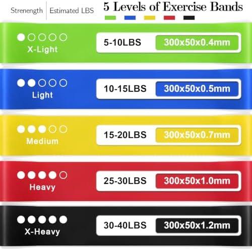 Resistance Bands for Working Out, 5 Levels Elastic Exercise Bands