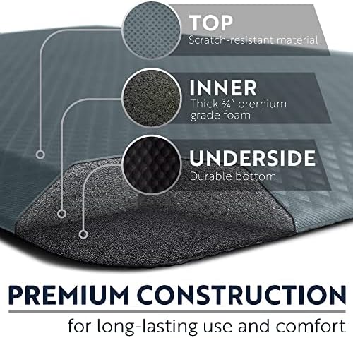 KANGAROO Cushioned Anti Fatigue Kitchen Mats for Floor, 24x70 Slate