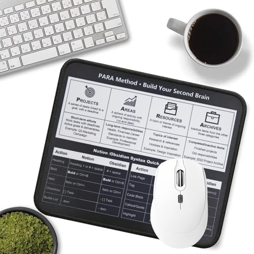 para Method Productivity Mouse Pad, Notion Obsidian Syntax Guide Desk Mat, Non-Slip Smooth Mousepad for Knowledge Workers Remote Workers