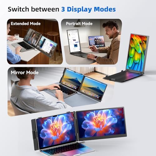 Laptop Screen Extender 14", FHD 1080P Portable Monitor for Laptop, Light Monitor Extender Plug&Play, IPS Display Computer Monitor for Laptop 13-17” (Screen Length: 11.81"-16.14") for Travel Work