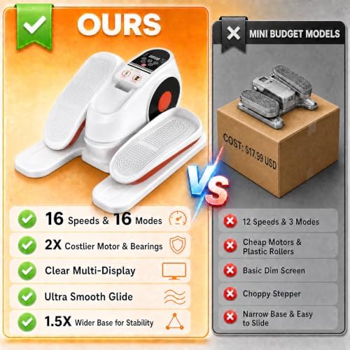 Under Desk Elliptical Machine, 16-Speed Electric Elliptical Leg Exerciser as Seen on TV for Seniors, Quiet Portable Seated Pedal Exerciser for Home Office with Auto & Manual Modes, and Remote Control
