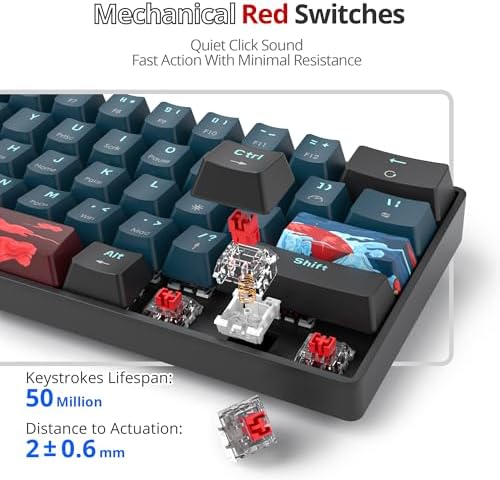 Owpkeenthy 60% Wired Mechanical Keyboard