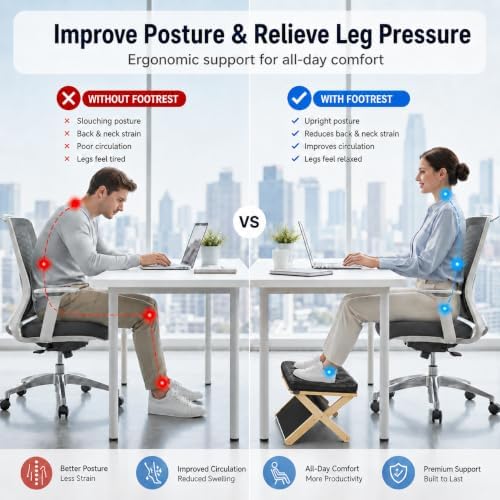 Wooden Foot Rest Under Desk for Office, Ergonomic Under Desk Footrest with Double Step & Non-Slip Surface, Foot Stool for Home, Study & Gaming – Enhances Posture, Ideal for Work