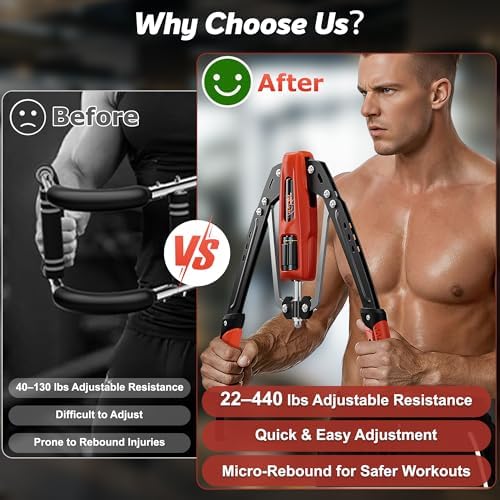 Hydraulic Twister Arm Trainer, 10-Level Adjustable 22-440lbs Resistance, Chest Expander with Cylinder Protective Cover & PU Handle, Home Gym Equipment for Arm Chest Shoulder Strength Training