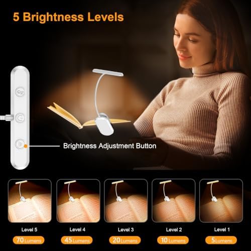 Gritin Rechargeable Book Light for Reading in Bed with 19 LED