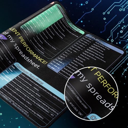 iCasso Excel Cheat Sheet Desk Pad, Excel Mouse Pad Shortcuts, Colorful