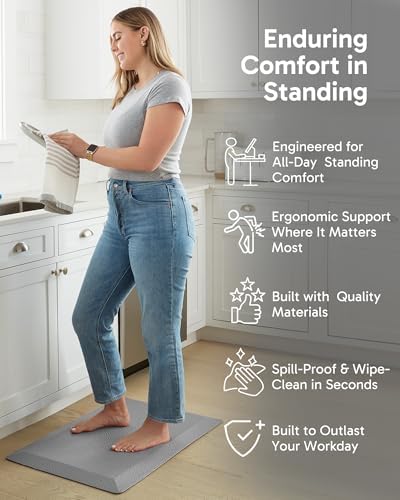 Ophanie Kitchen mats for Floor, Kitchen Rugs, 20x32 Anti Fatigue Cushioned Mat,Kitchen Rugs,Waterproof,Comfort Ergonomic Standing Mat for Office,Home,Sinkk with 99+ Pairs of Anti-Slip Bottom Ridges
