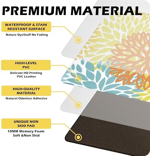 Kitchen Mats Set of 2 Cushioned Anti Fatigue Kitchen Rugs Waterproof Non Slip Kitchen Runner Memory Foam Kitchen Floor Mat Comfort Standing Mat for Sink,Office,Laundry
