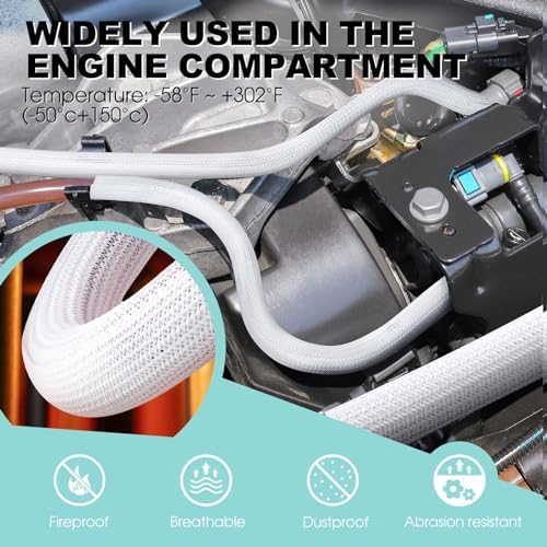 AGPTEK Cable Sleeve, 10ft - 1 inch Cable Management Cord Hider, White