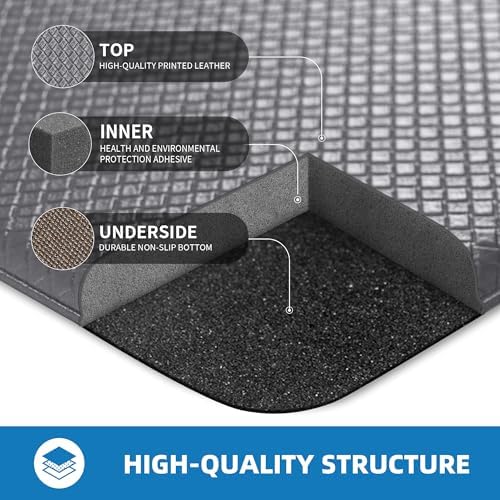 Kitchen Mats for Floor, Extra Long Anti-Fatigue Kitchen Rug, Grey