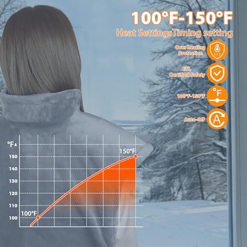 Wearable Heating Pad for Neck, Shoulders & Back Pain Relief, Large 24 x37in